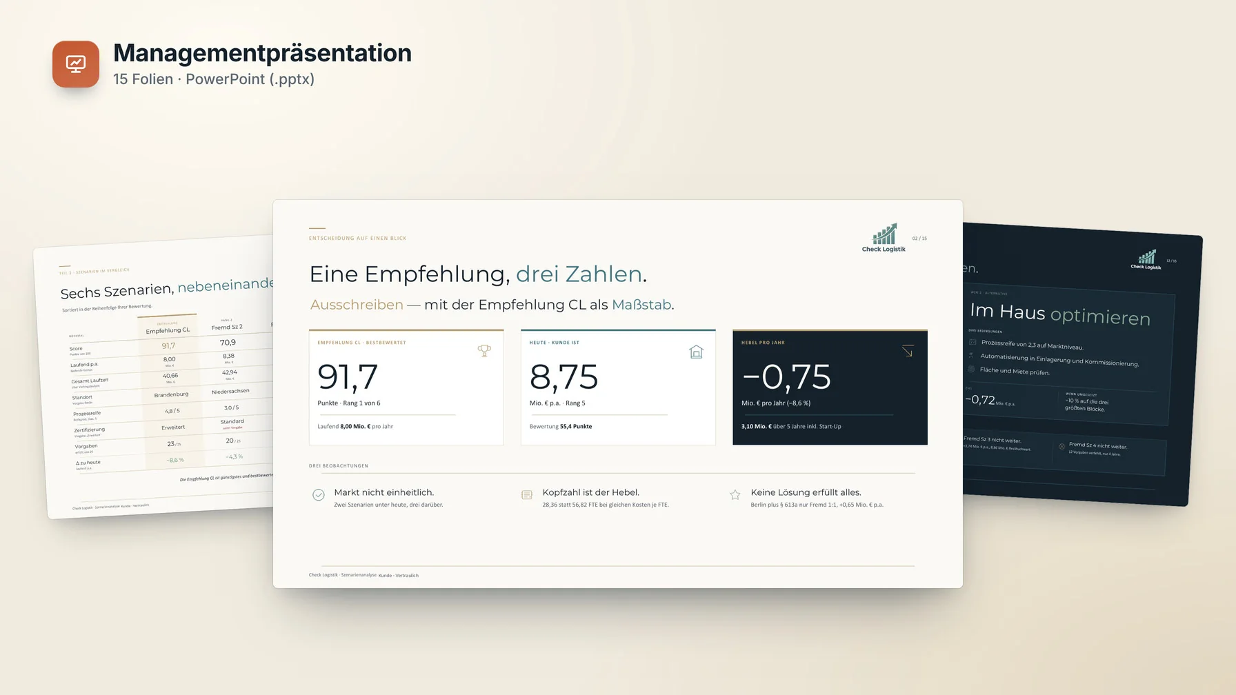 Vorschau der Managementpräsentation als PowerPoint mit drei Folien: Empfehlung, Zahlen und Vergleich der Szenarien